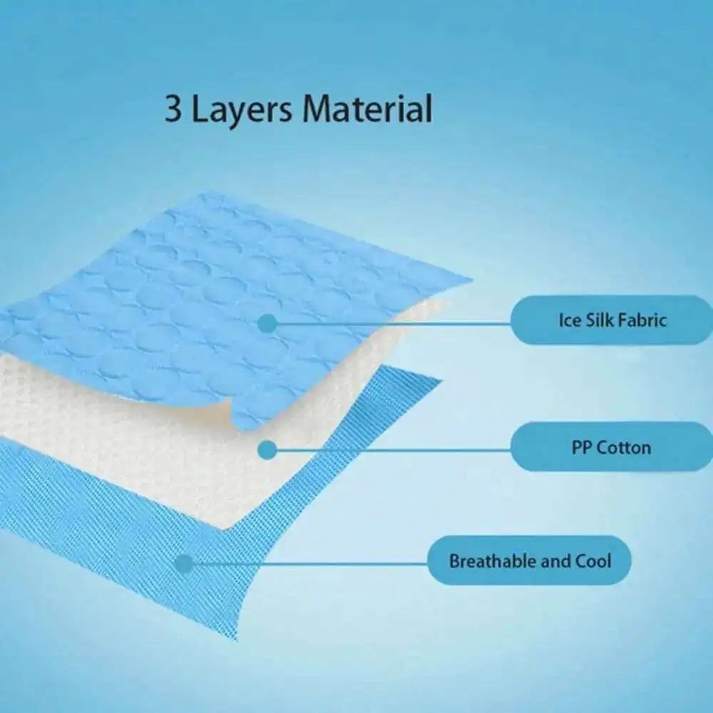 DoggyCool™  Cooling Mat Dogs and Cats